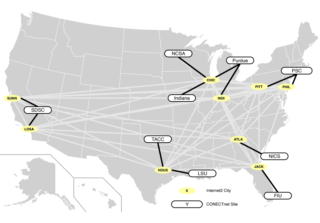 CONECTnet Map